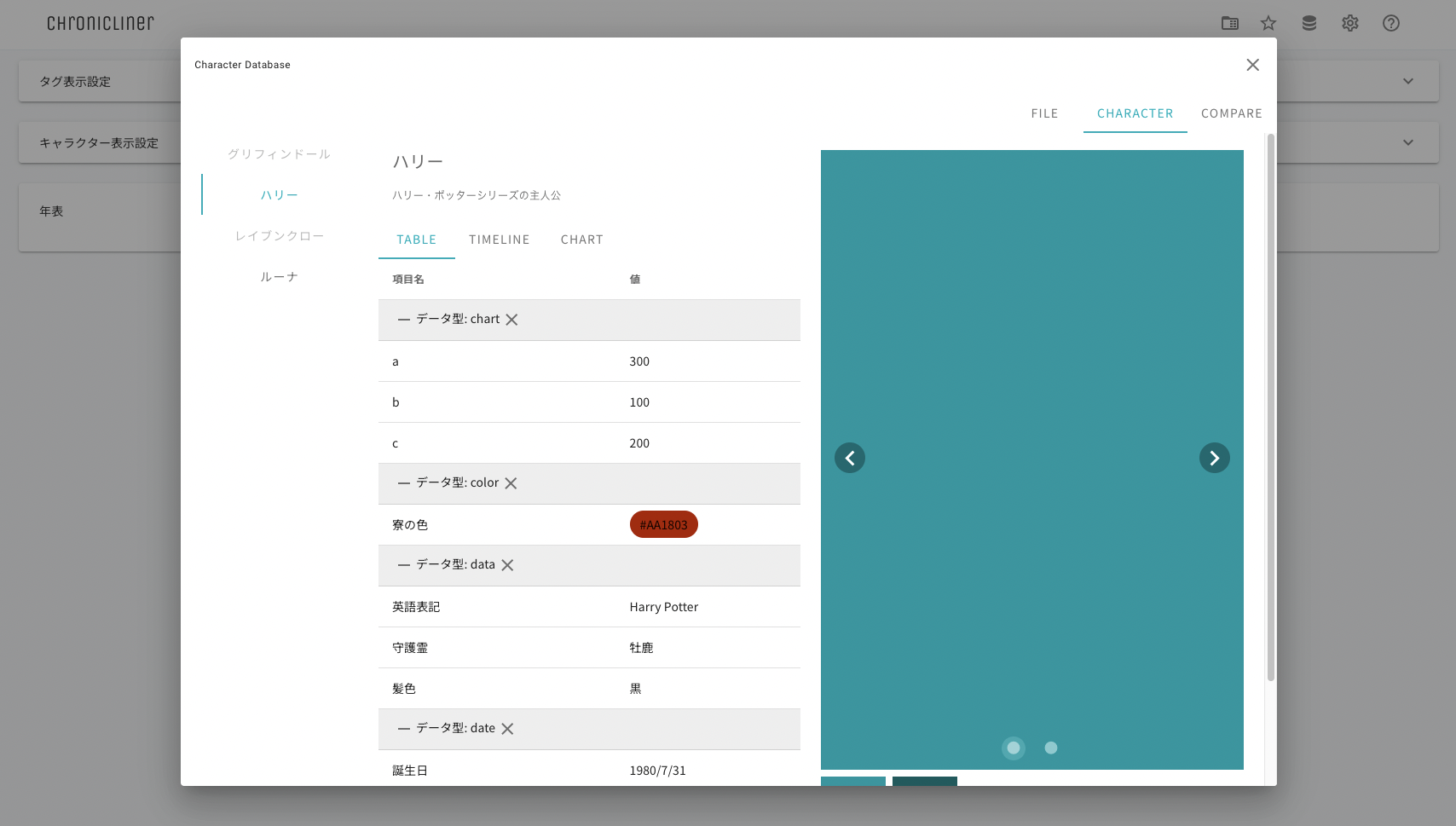 サンプルデータの表示結果